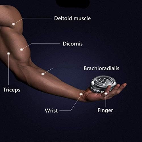 Крушка за китката GLJ, Влияние Топчета с Автоматично Стартиране, Крушка с Центробежната Сила, за укрепване на Пръстите на Ръцете, Костите на китките и мускулите