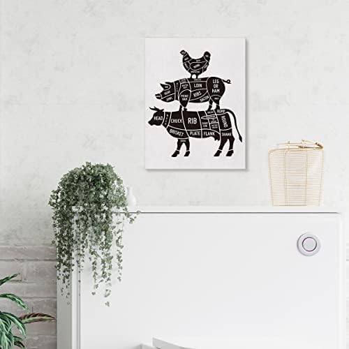 Кухненски Касапин на Платното за Печат Стенен Художествен Плакат, на Парчета Месо, Живопис Произведения на изкуството