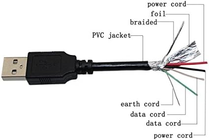 AFKT USB PC Захранване Кабел за зареждане Зарядно Устройство за Auvio 3300675 Bluetooth, Безжични стерео слушалки с лента
