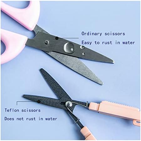 Многофункционални Деформационные Ножици GZSM, Компактни Сгъваеми Ножици под формата на писалка, Преносими Безопасни Ножици,