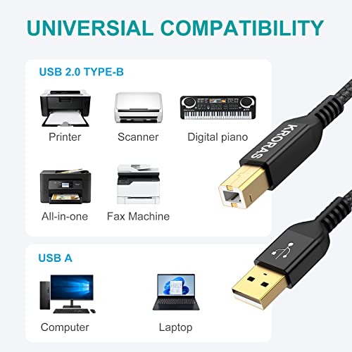 Кабел за принтер KRORAS USB 2.0 10 фута, високоскоростен кабел за скенер, тип USB A-B за HP, Canon, Dell, Epson, Lexmark, Аудиоинтерфейс, Midi клавиатура и още много Други