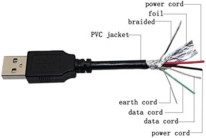 BestCH 2 метра USB Кабел За Зареждане от PC Зарядно Устройство захранващ Кабел за ZOOMAX Snow 7 HD EM-RV7V 7 Преносим Видеолупа 7HD EMRV7V EM - RV7V Zoommax