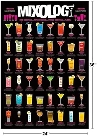 Пирамида на Америка Миксология Коктейл Смесени Напитки Диаграма на Хладно Стенен Декор Художествена Печат на Плакат 24x36